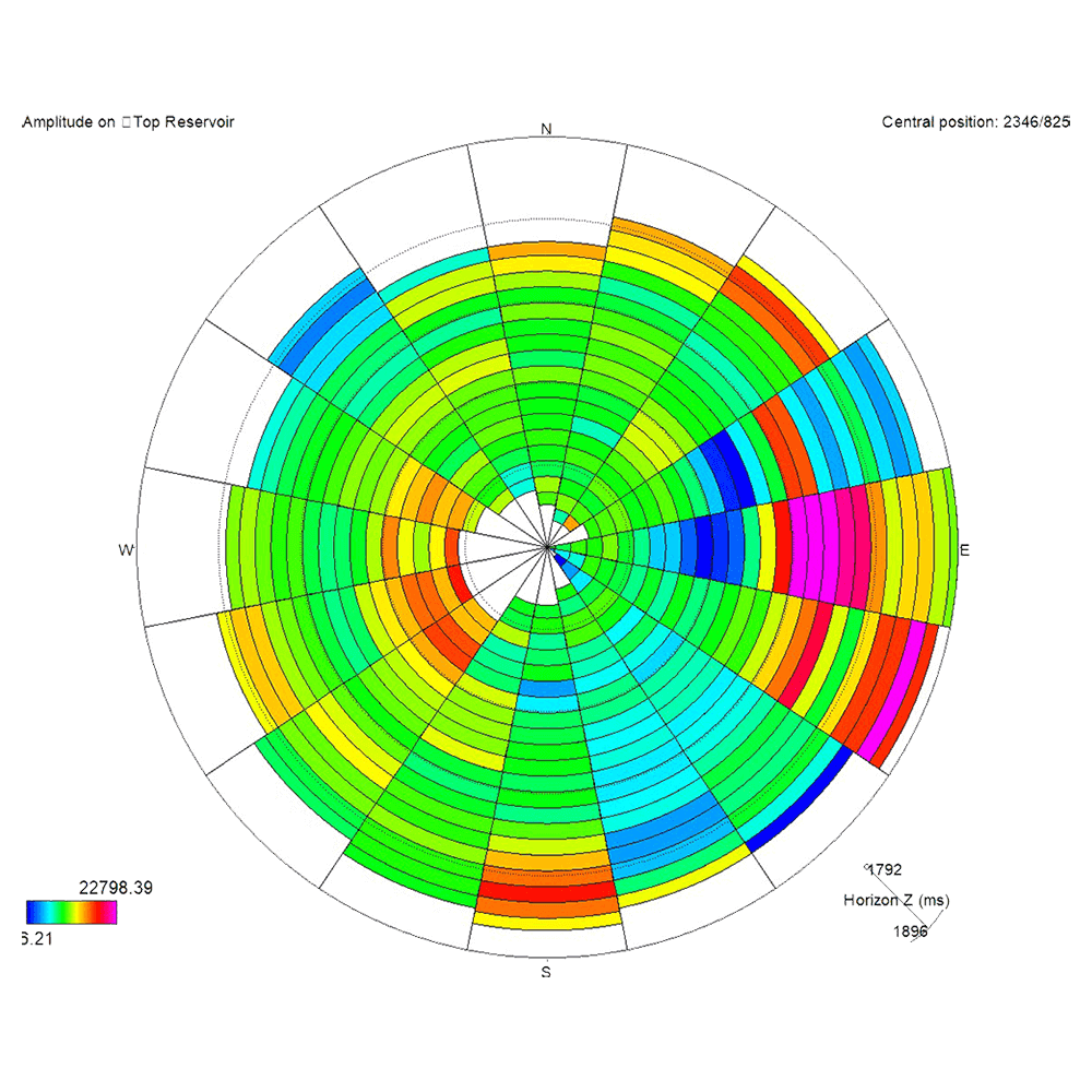 Fluid Contact Finder Plugin Slide 4