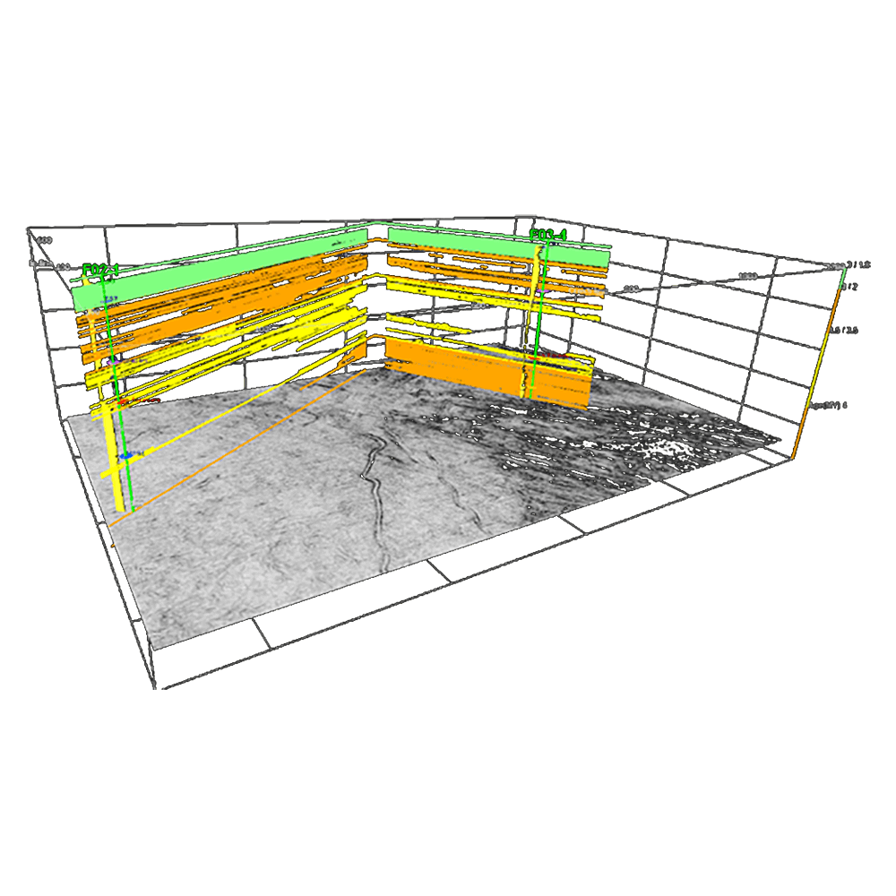 Sequence Stratigraphic Interpretation System Plugin Slide 4