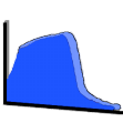 Seismic Spectral Blueing